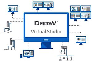 DeltaV Customer Webinar Series