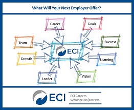 ECI is Hiring: Inside Sales Engineer Trainee