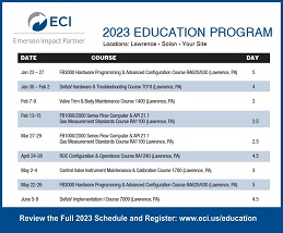 Start Planning Your 2023 Education Goals!